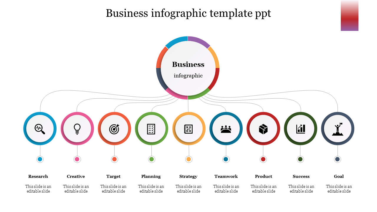 Best Business Infographic Template PPT presentation